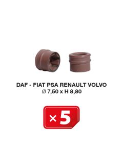 Special Gasket Daf-Fiat-PSA-Renault-Volvo 