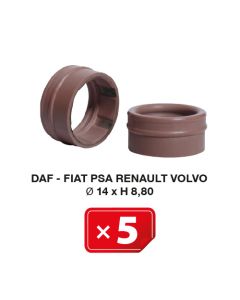 Special Gasket Daf-Fiat-PSA-Renault-Volvo 